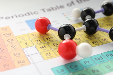 Photo of Molecule of vitamin C on periodic table, closeup and space for text. Chemical model