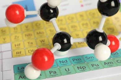 Photo of Molecule of vitamin C on periodic table, closeup. Chemical model