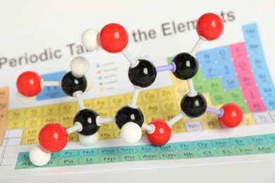 Photo of Molecule of vitamin C on periodic table, closeup. Chemical model