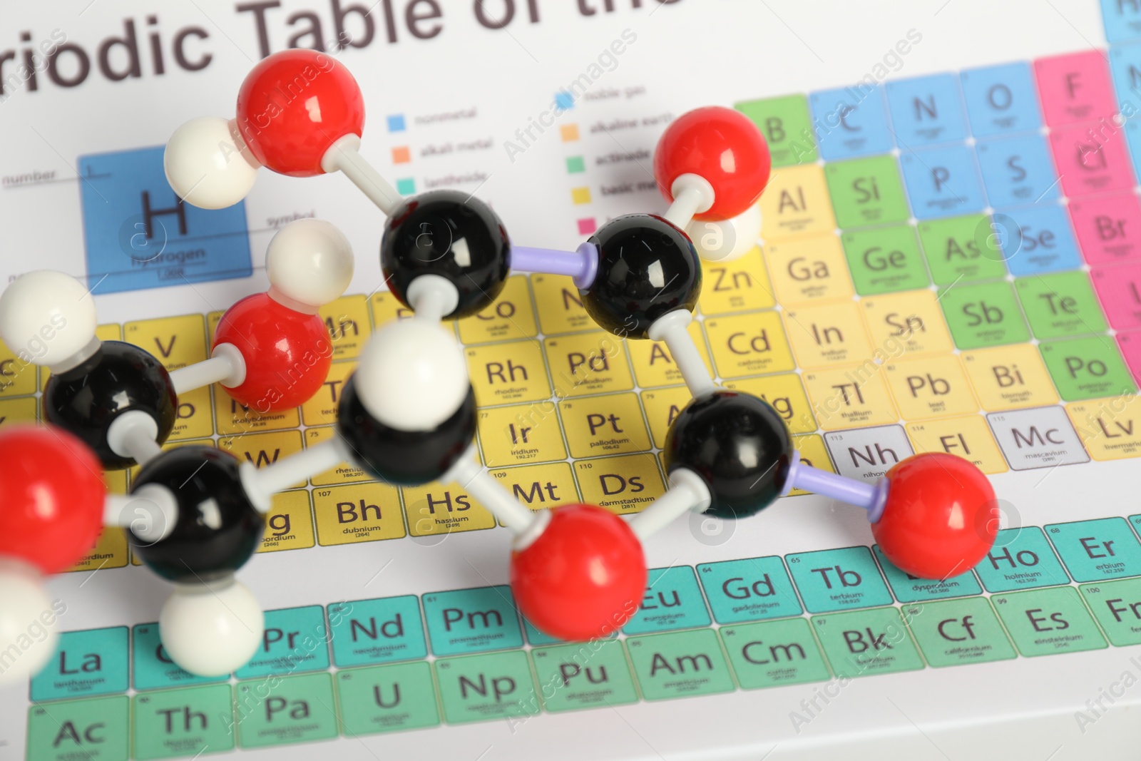 Photo of Molecule of vitamin C on periodic table, closeup. Chemical model