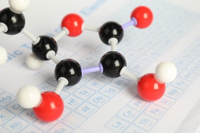 Photo of Molecule of vitamin C on periodic table, closeup. Chemical model