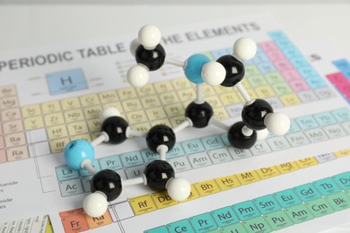 Photo of Chemical model of molecule on periodic table, closeup