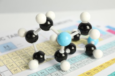 Photo of Chemical model of molecule on periodic table, closeup