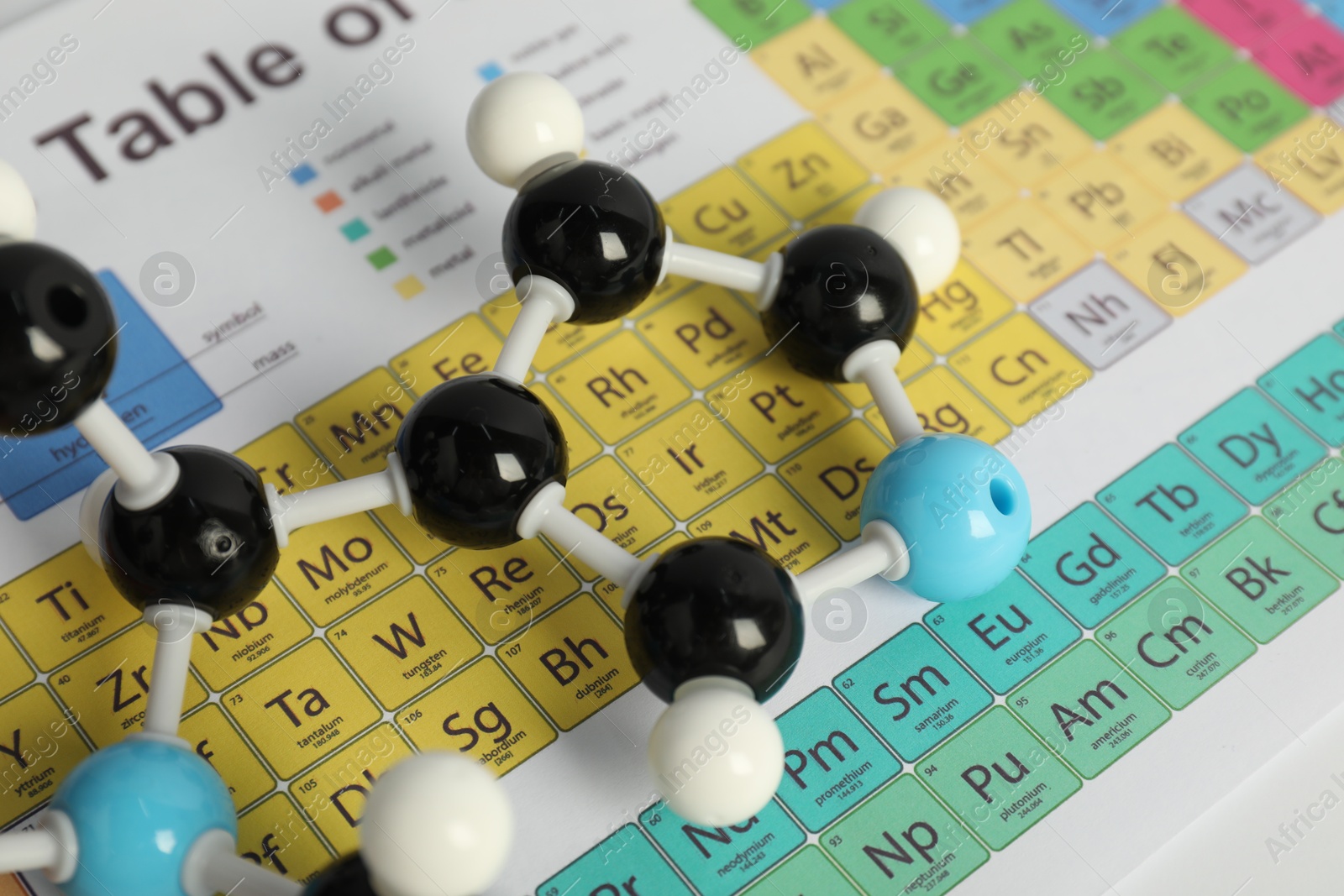 Photo of Chemical model of molecule on periodic table, closeup