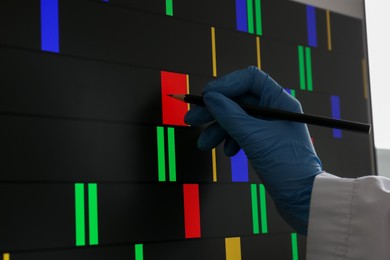 Photo of Scientist analyzing DNA data in laboratory, closeup