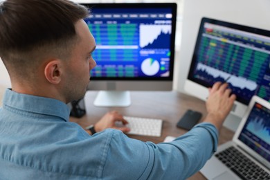 Photo of Financial trading specialist working on computer in office