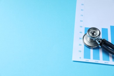 Photo of Stethoscope and chart on light blue background, closeup. Space for text