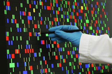 Photo of Scientist analyzing DNA data in laboratory, closeup