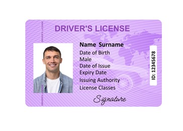 Image of Driver's license with photo of man and world map illustration isolated on white