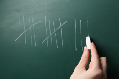 Photo of Woman counting days by writing sticks with chalk on chalkboard, closeup