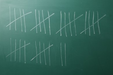 Photo of Counting days by drawing sticks with chalk on chalkboard, closeup