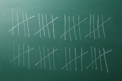 Photo of Counting days by drawing sticks with chalk on chalkboard, closeup