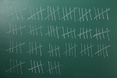 Photo of Counting days by drawing sticks with chalk on chalkboard, closeup