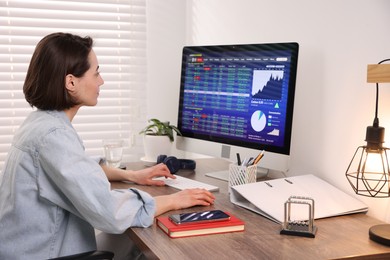 Photo of Stock exchange. Woman analysing financial market on computer at wooden table indoors