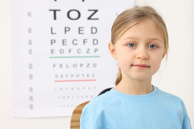 Little girl against vision test chart. Eye examination