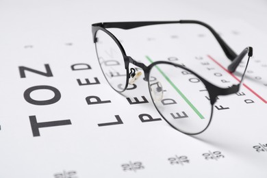 Photo of Glasses on vision test chart, closeup. Space for text