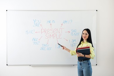 English teacher explaining Present Simple tense at whiteboard in classroom