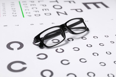 Pair of glasses on vision test chart