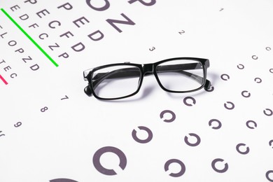 Photo of Pair of glasses on vision test chart