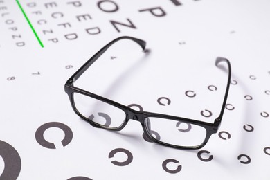 Glasses on vision test chart, closeup view