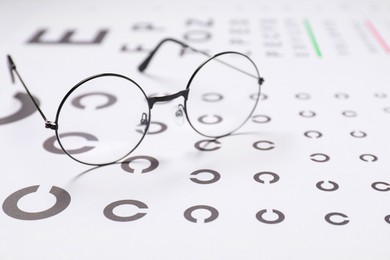 Photo of Glasses on vision test chart, closeup. Space for text