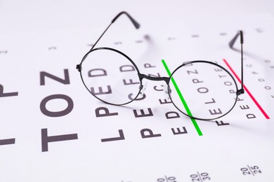 Photo of Glasses on vision test chart, closeup view