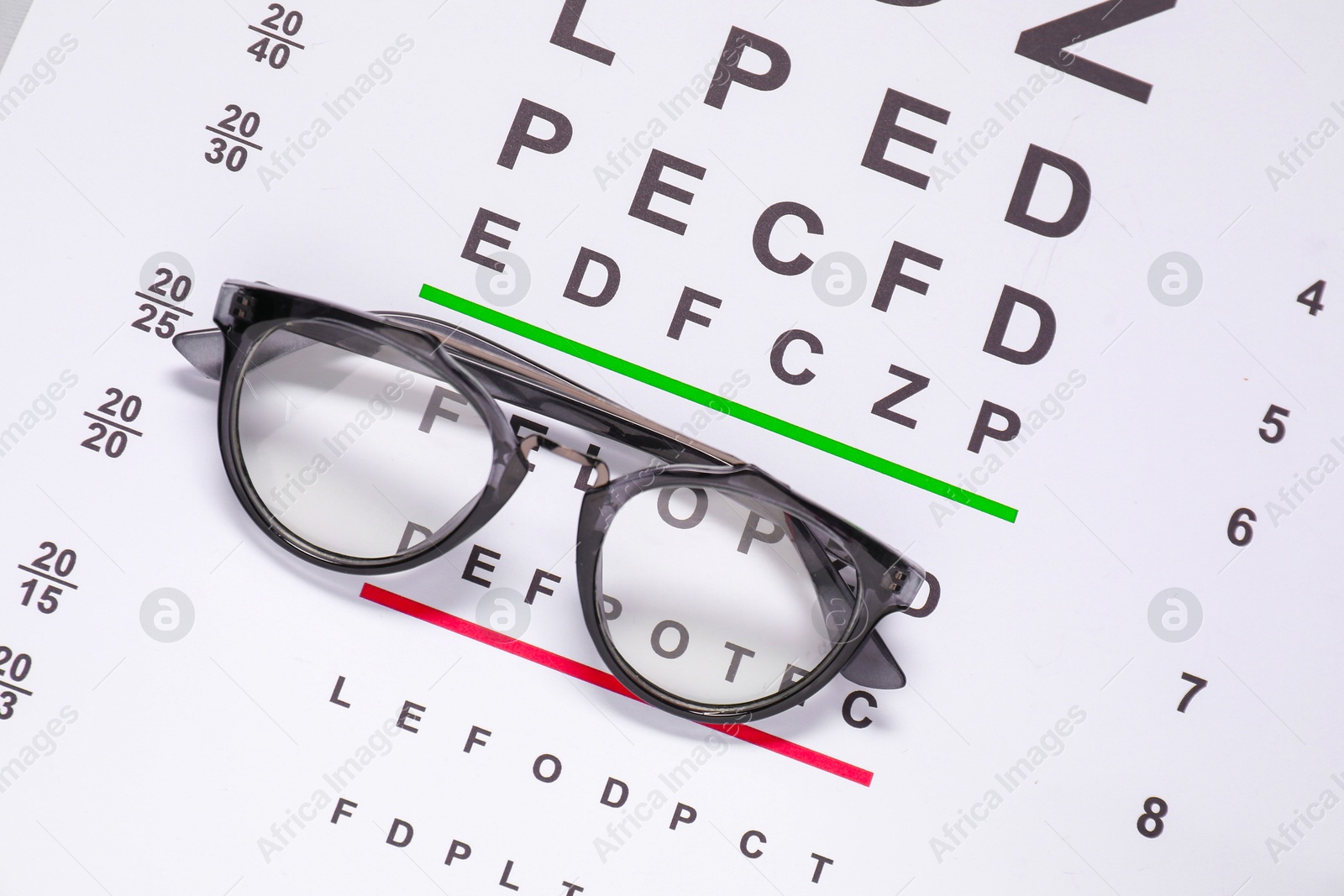 Photo of Glasses on vision test chart, top view