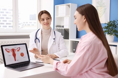 Contraception. Woman having appointment with gynecologist in clinic