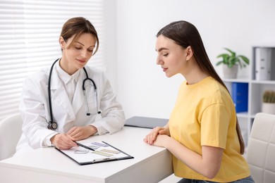 Photo of Gynecologist showing different contraceptive products to woman in clinic