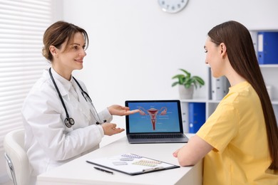 Photo of Contraception. Gynecologist showing image of female reproductive system to woman in clinic