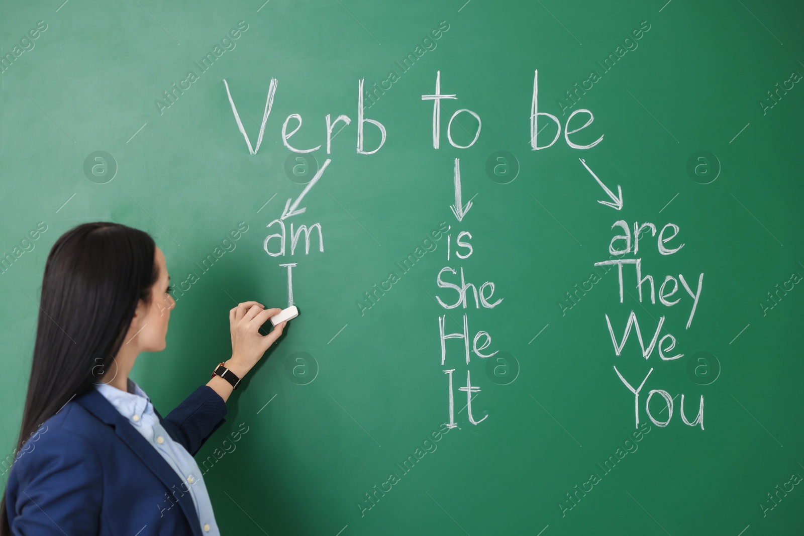 Photo of English teacher during lesson near chalkboard in classroom