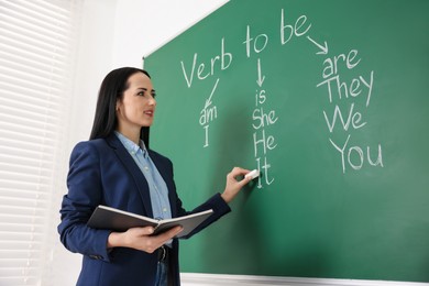 Photo of English teacher during lesson near chalkboard in classroom