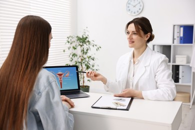 Contraception. Woman having appointment with gynecologist in clinic