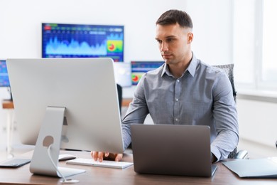 Photo of Financial trading specialist working on computer and laptop in office