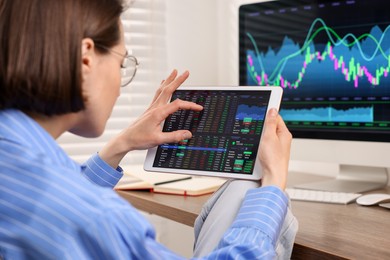 Photo of Stock exchange. Woman analysing financial market on tablet at wooden table indoors