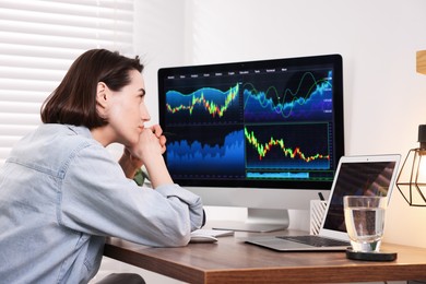 Photo of Stock exchange. Woman analysing financial market on computer at wooden table indoors