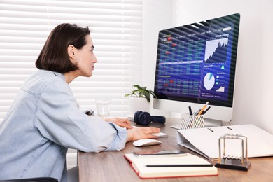 Photo of Stock exchange. Woman analysing financial market on computer at wooden table indoors