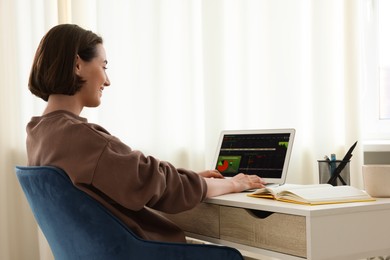 Photo of Stock exchange. Woman analysing financial market on laptop at white table indoors