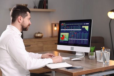 Stock exchange. Man analysing financial market on computer at desk indoors