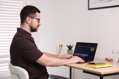 Photo of Stock exchange. Man analysing financial market on laptop at desk indoors