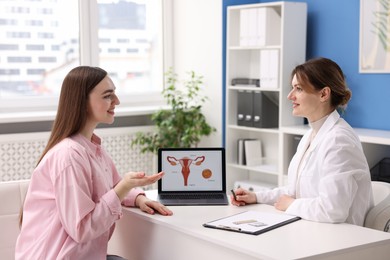 Contraception. Woman having appointment with gynecologist in clinic