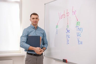 Photo of English teacher explaining verb to be at whiteboard in classroom