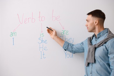 Photo of English teacher explaining verb to be at whiteboard in classroom