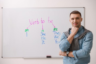 English teacher explaining verb to be at whiteboard in classroom