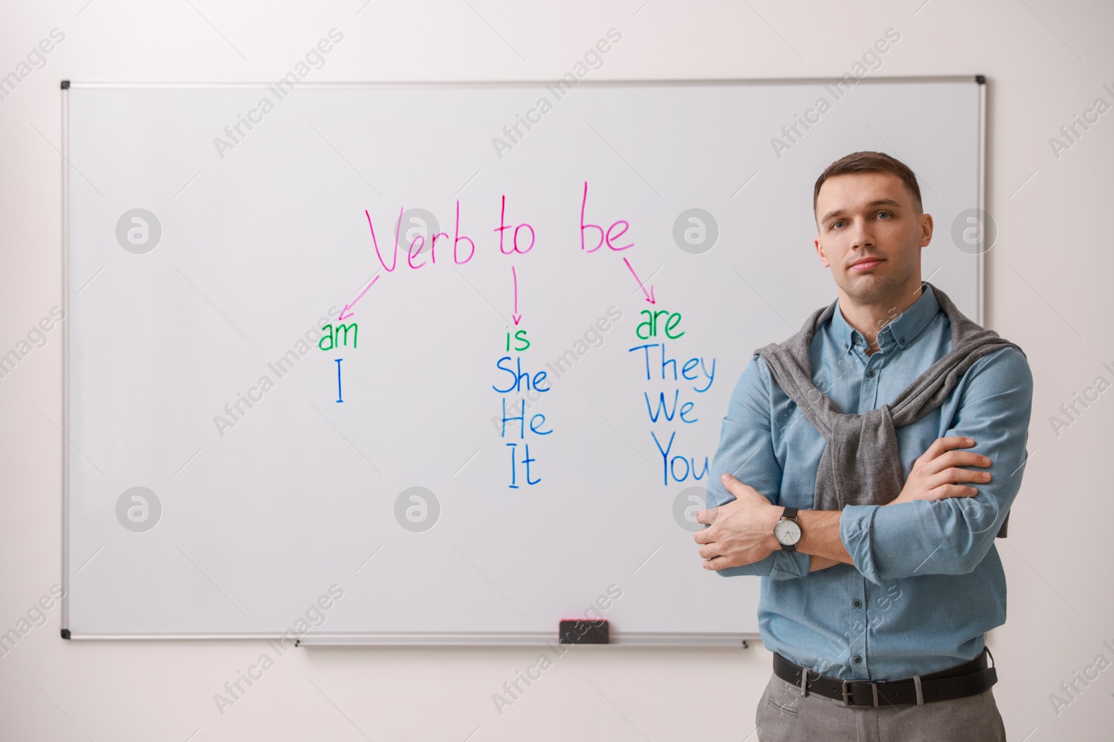 Photo of English teacher explaining verb to be at whiteboard in classroom