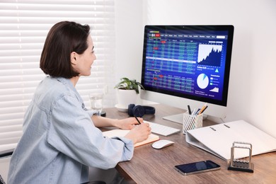 Stock exchange. Woman taking notes while analysing financial market on computer at wooden table indoors