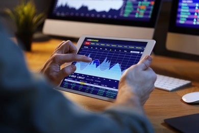 Financial trading specialist with tablet in office at night, closeup