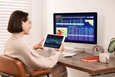 Stock exchange. Woman analysing financial market on tablet at wooden table indoors