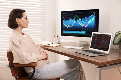 Photo of Stock exchange. Woman analysing financial market on computer at wooden table indoors