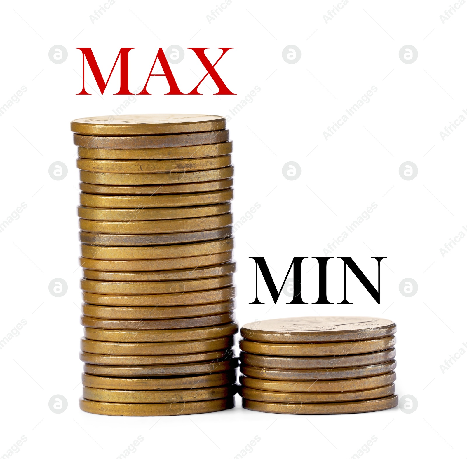 Image of Max word over bigger stack of coins, smaller one with word Min on white background